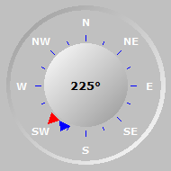 Wind Compass