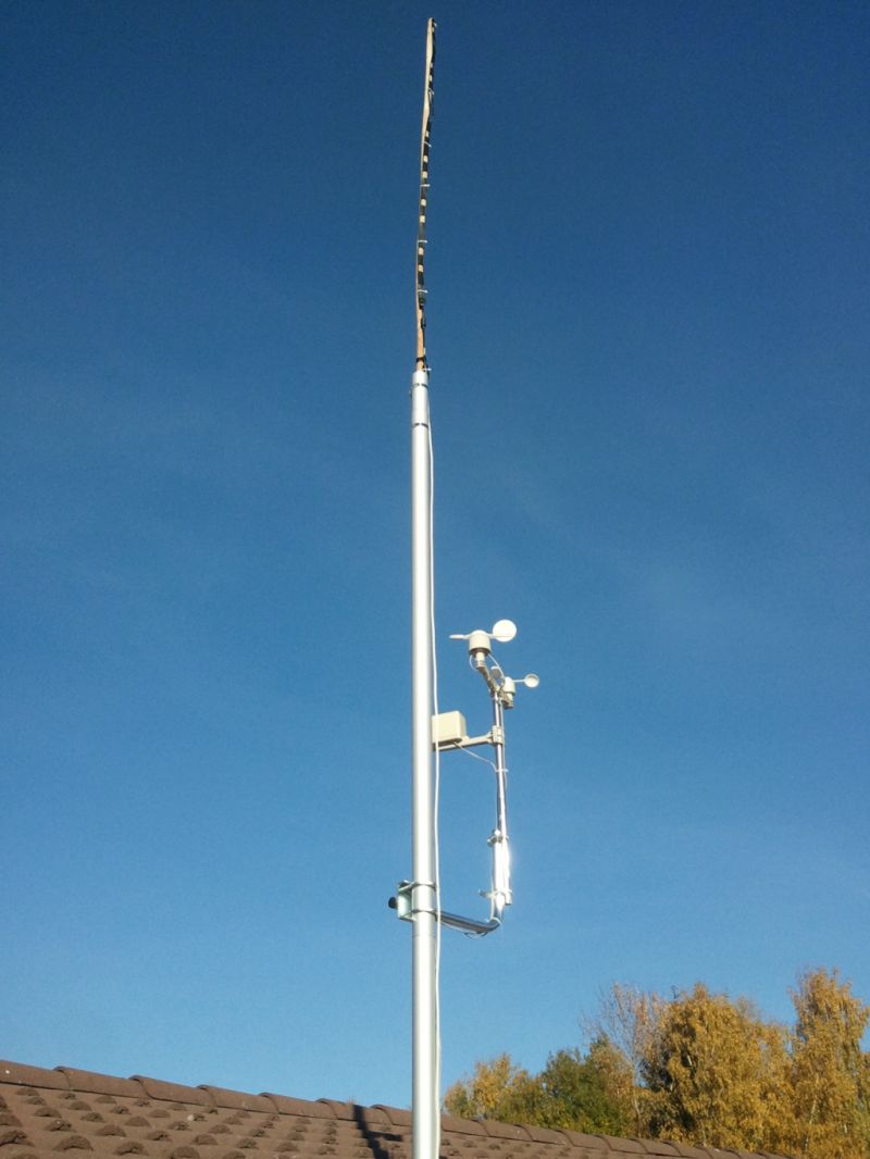 Antenninstallation